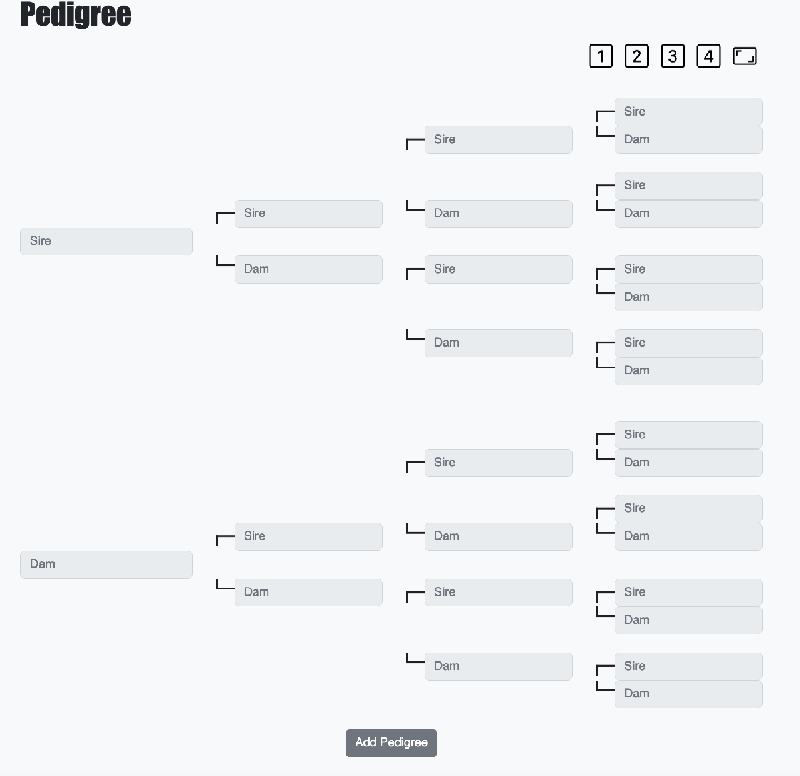 How to create a pedigree